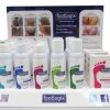 Footlogix Retail Counter Display PrePack 31 pieces – Image 2