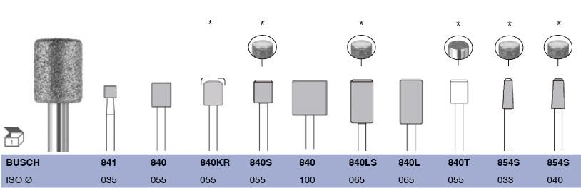 Diamantfrees m-grof 840-100
