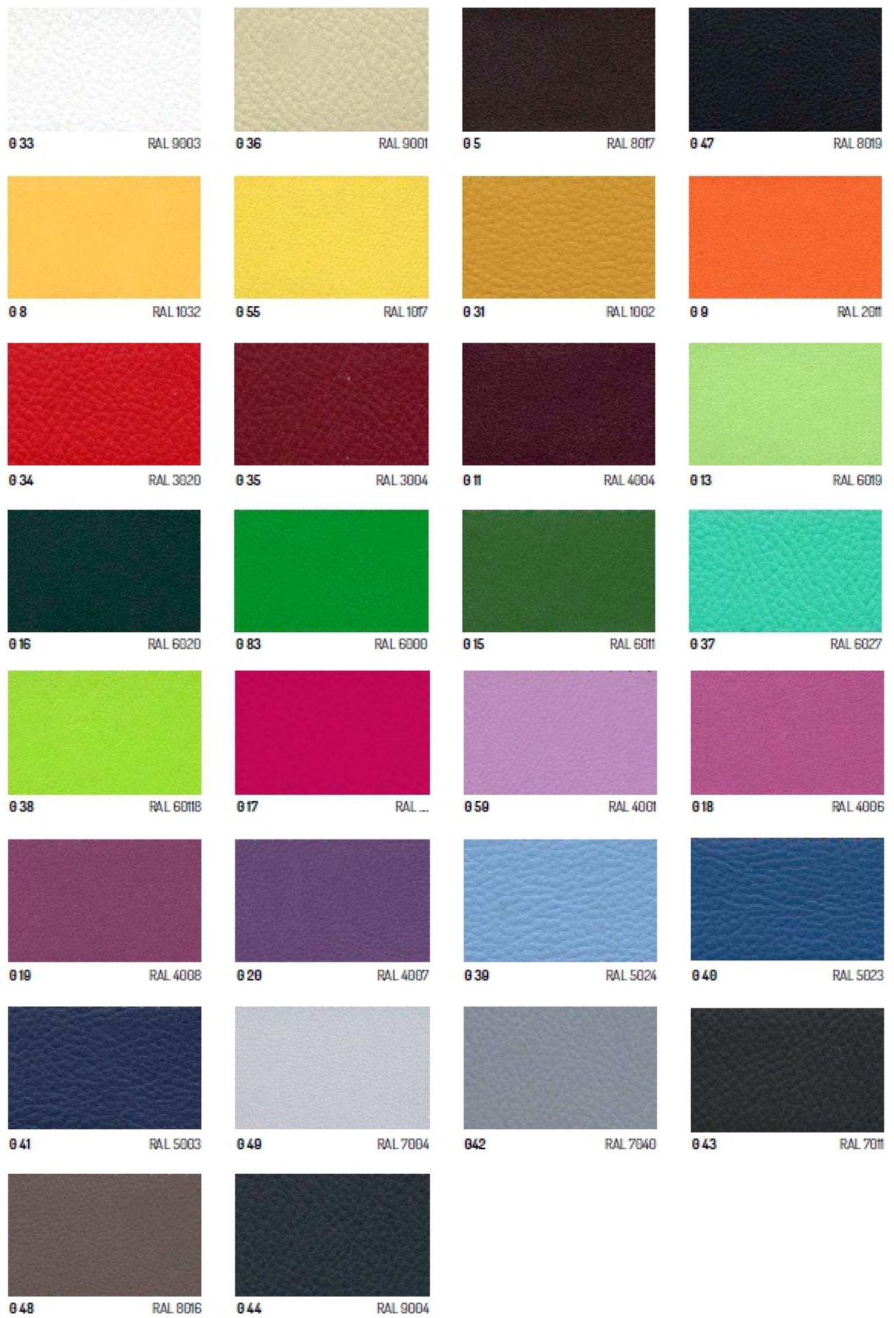 Fauteuil podo London avec 3 moteurs, avec rotation de siège – Image 3