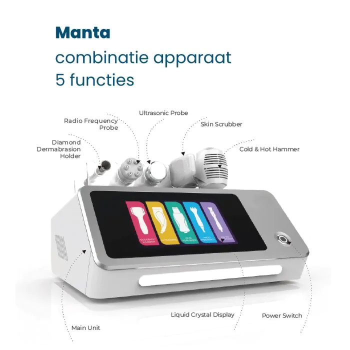 Appareil multifonction Manta à 5 fonctions